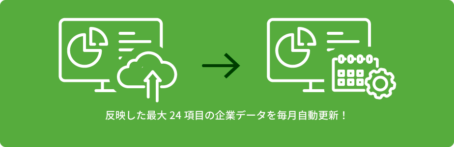 ②企業データ登録は一度だけ！毎月自動更新で業務を効率化
