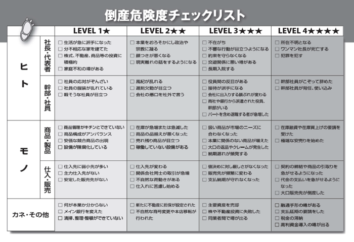 与信管理を形骸化させないための「運用のコツ」